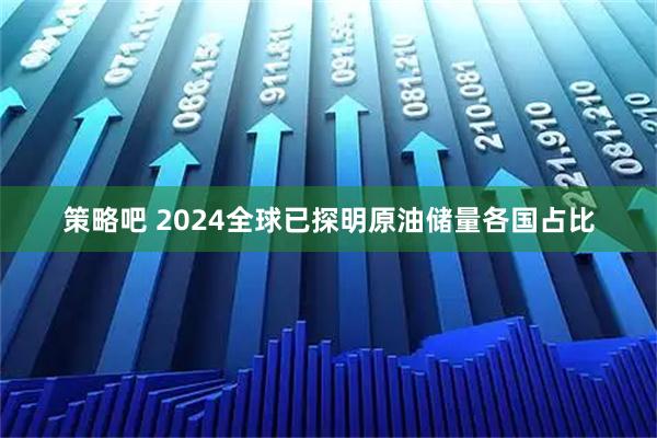 策略吧 2024全球已探明原油储量各国占比