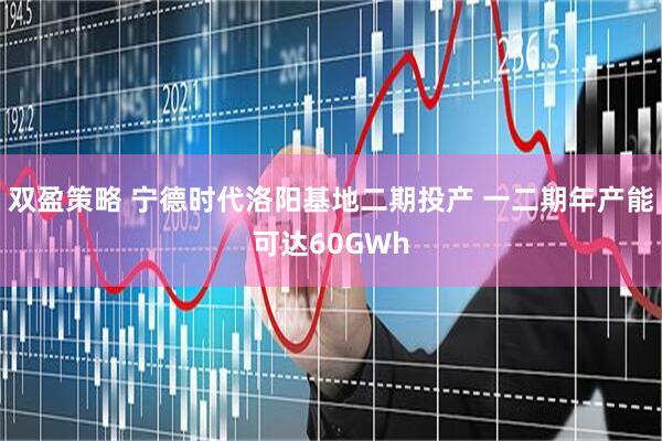 双盈策略 宁德时代洛阳基地二期投产 一二期年产能可达60GWh
